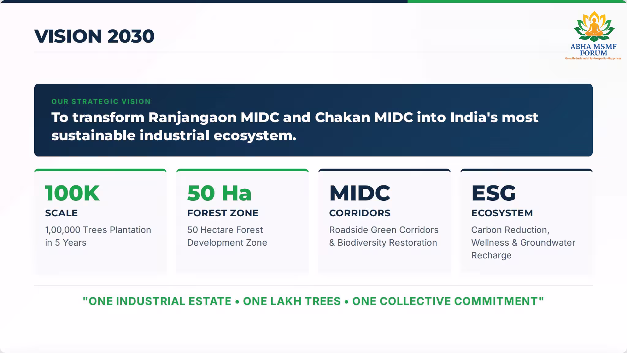 ABHA MSME Forum — thumbnail 5